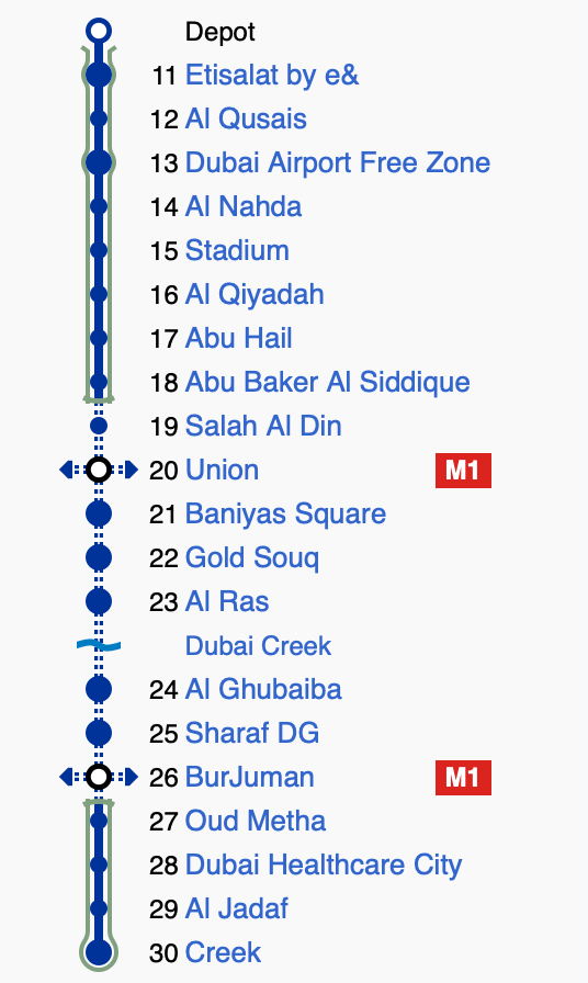 Dubai Metro Green Line